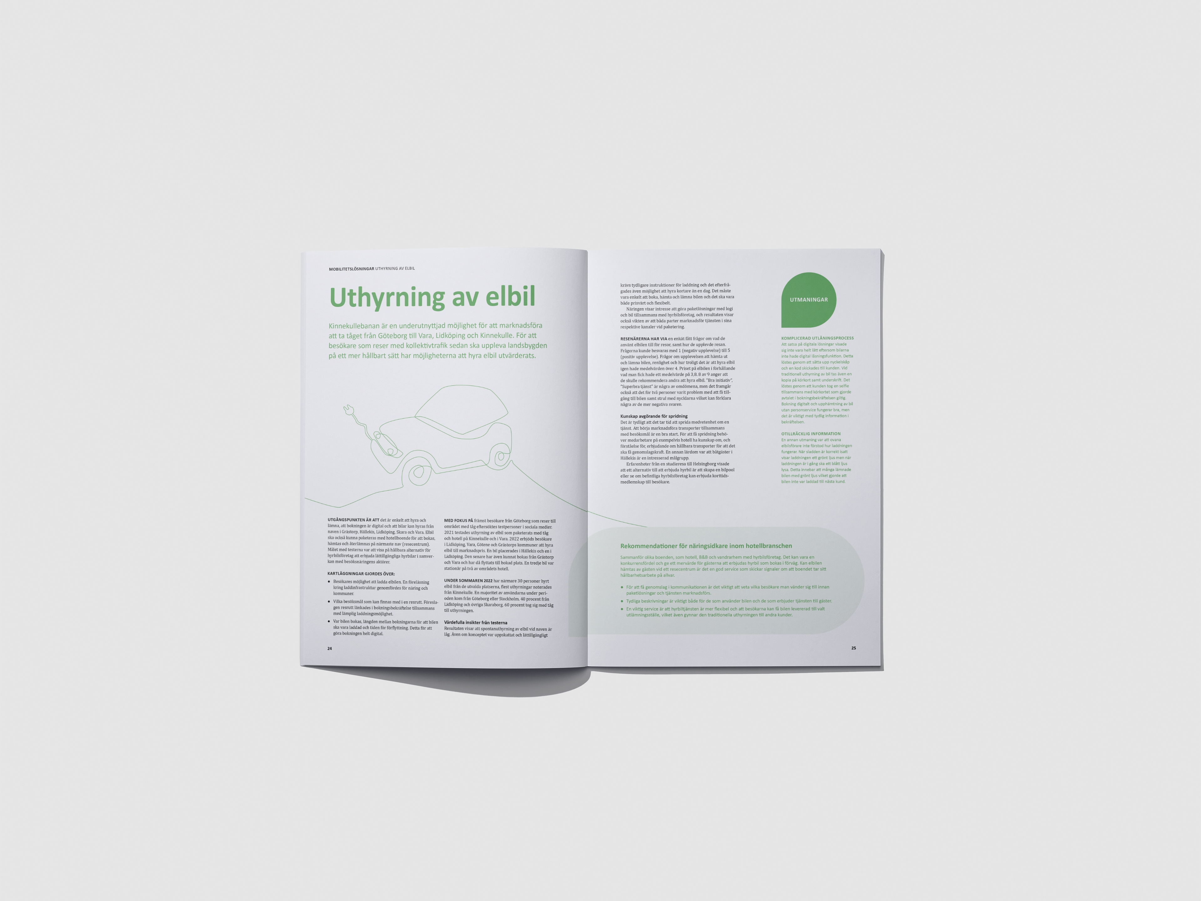 Spread from the report