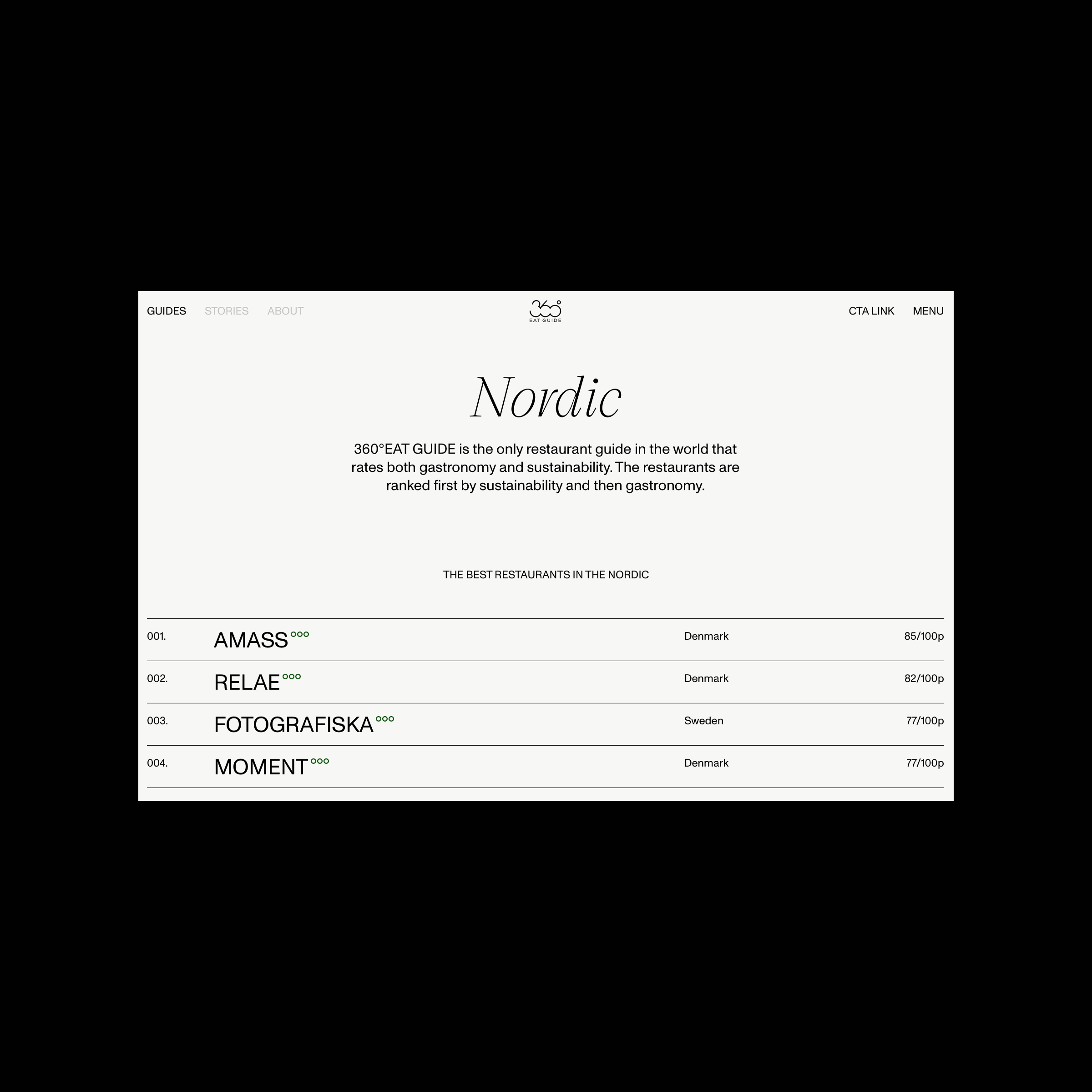 Mobile view of website frontpage
